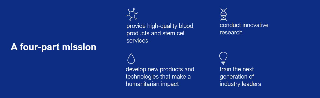 About Us - New York Blood Center Enterprises